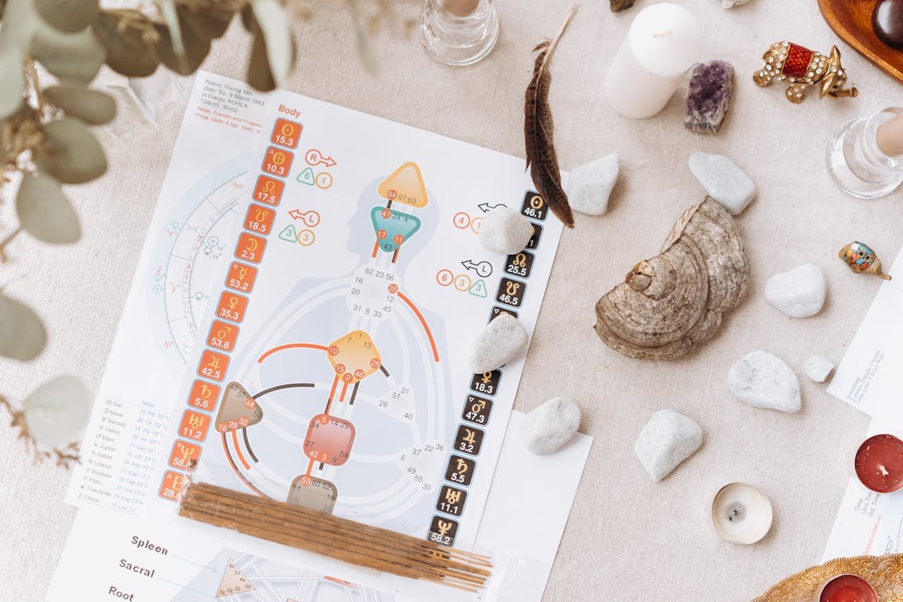 Como fazer reiki da forma certa? Veja 7 boas dicas!